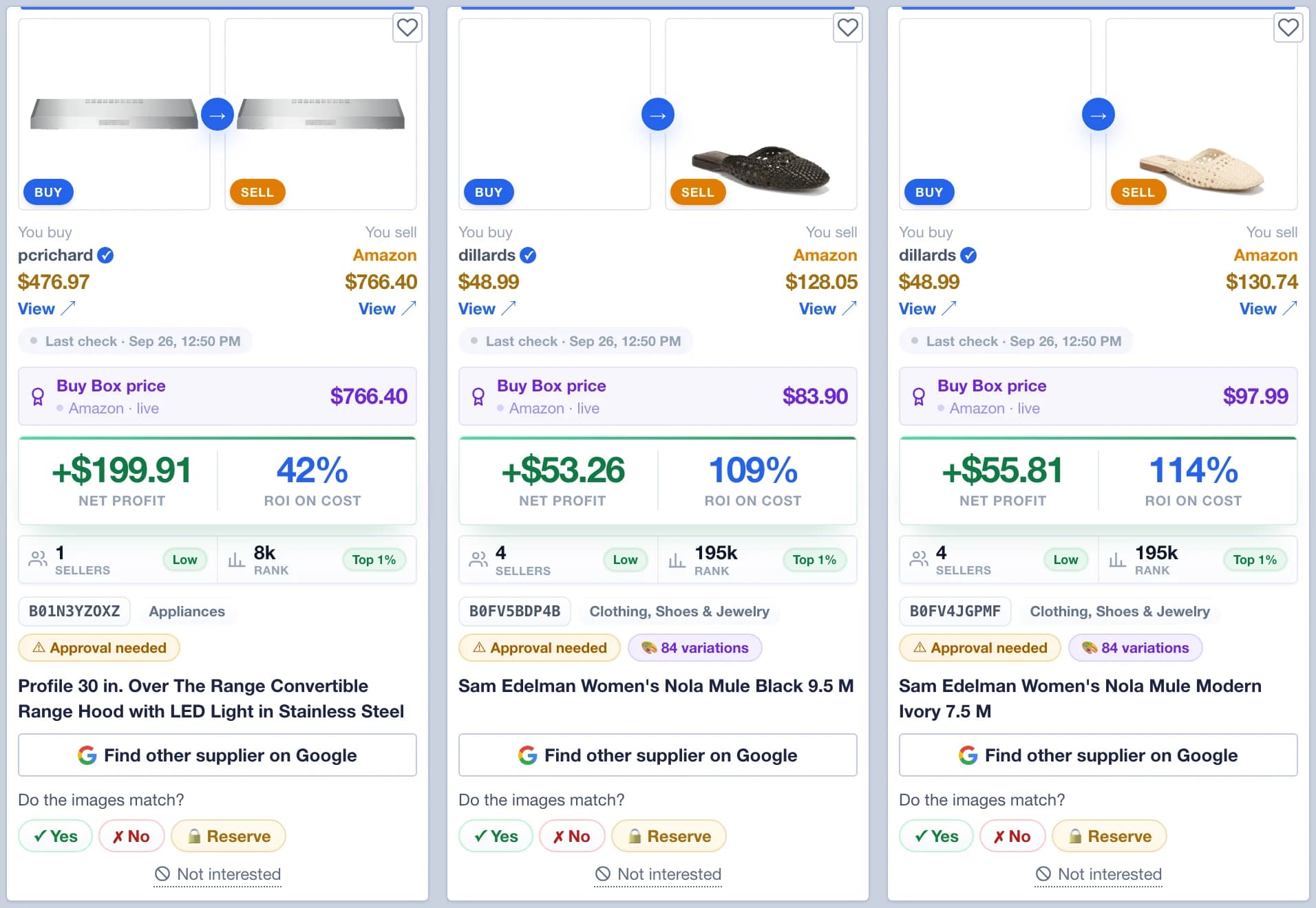 Three Plug Picks cards: the store to buy from and the Amazon listing to sell on, the last check, the Buy Box price, the net profit and the ROI on cost, the sellers and rank, and the eligibility badge