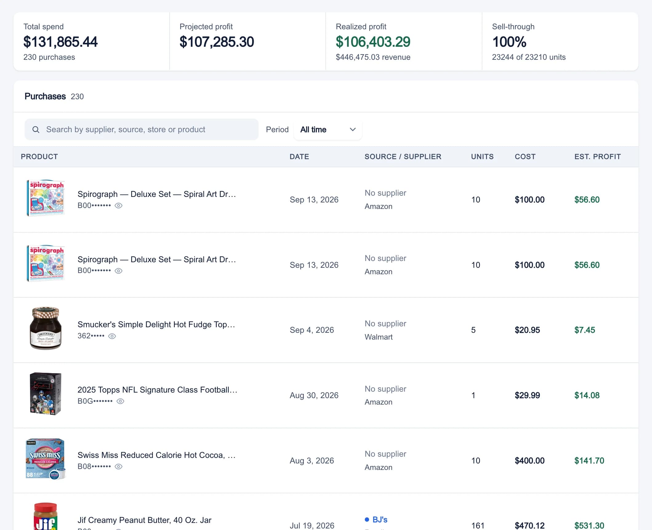 Purchases in My Business: total spend, projected profit, realized profit and sell-through, then each purchase with its date, supplier, units, cost and estimated profit