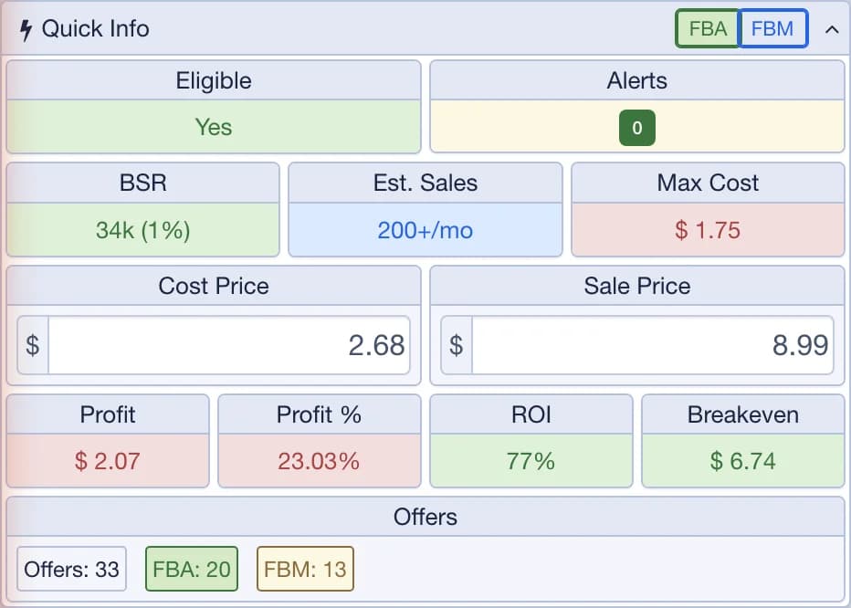 The Quick Info panel in the web app: Eligible, Alerts, BSR, estimated sales, Max Cost, cost and sale price, profit, profit %, ROI and breakeven, and the offer counts