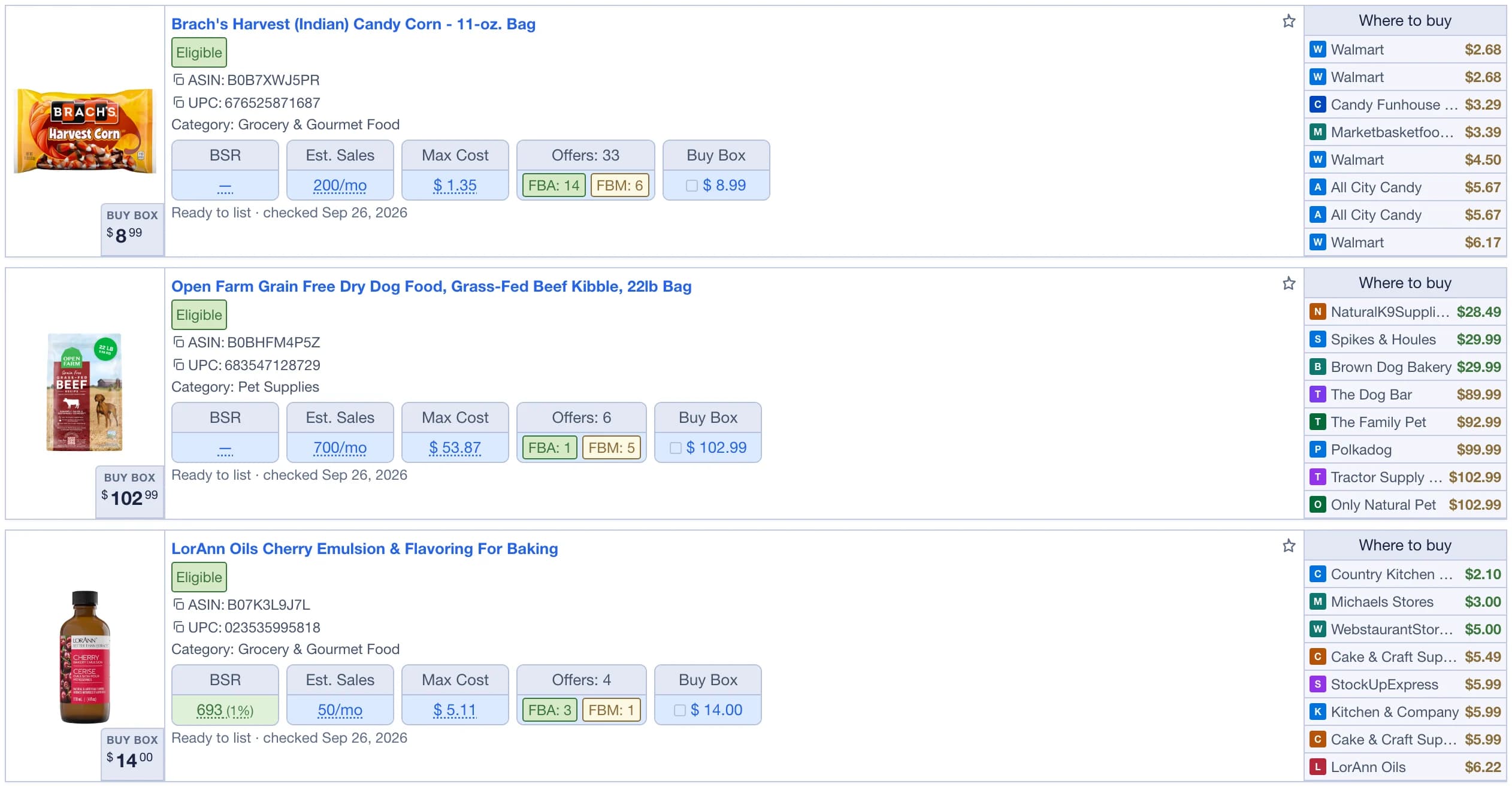 Plug Ungating's History tab: products checked on the seller's own account, each with its Eligible result, the rank, estimated sales, Max Cost and offers