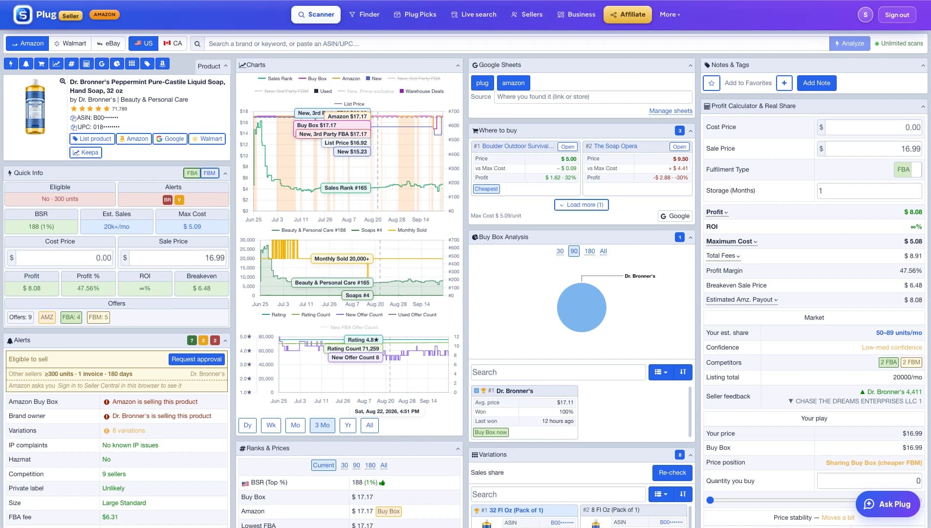 The Plug Seller web app analyzing a product: the product card, Quick Info, the Alerts, the charts, Ranks & Prices, Google Sheets, Where to buy, Buy Box Analysis, Variations, Notes & Tags and the Profit Calculator & Real Share panel, on one screen